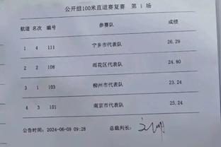 阿森纳6-0西汉姆数据：枪手25射12正，控球率71%，预期进球3.66